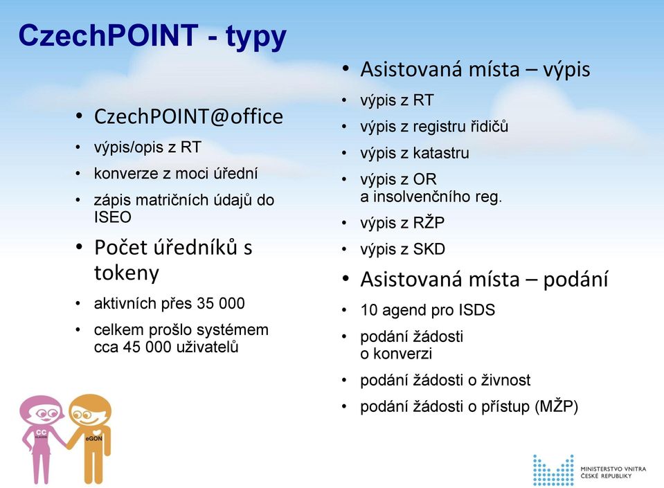 z RT výpis z registru řidičů výpis z katastru výpis z OR a insolvenčního reg.