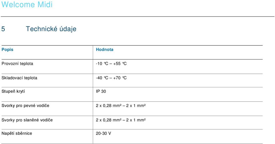 Seitenumbruch ++++++++++++ @ 9\mod_1268898668093_0.docx @ 52149 @ @ 1 Pos : 76 /DinA4 - Anl eitungen Onli ne/ueberschrif ten/1./tec hnisc he D aten @ 18\mod_1302615863001_15.