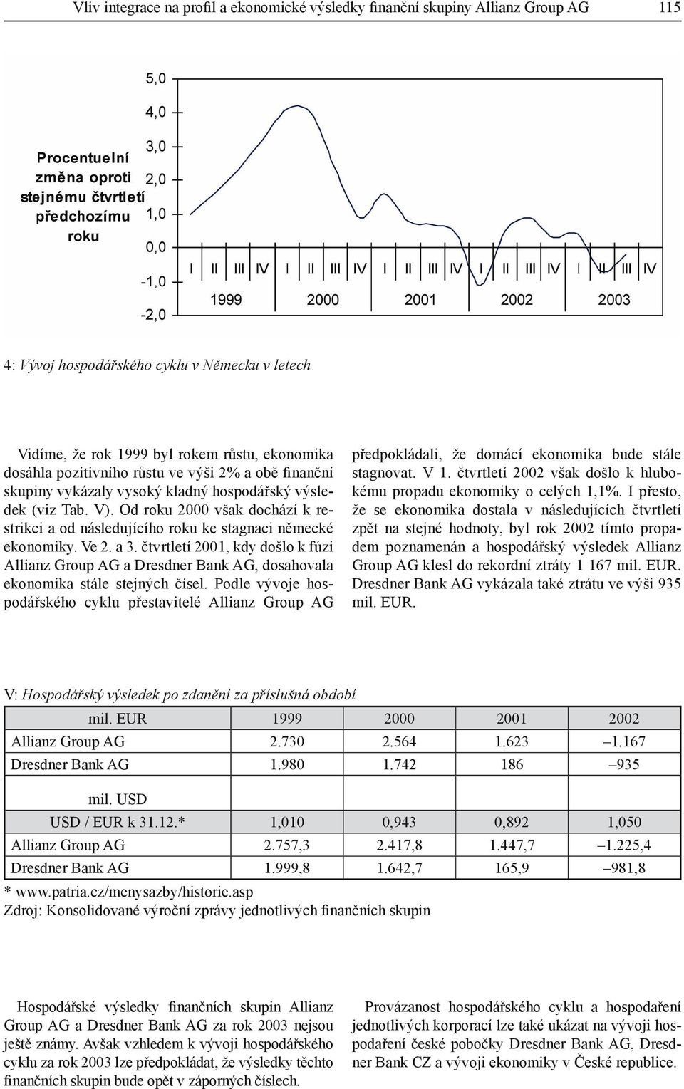 a 3. čtvrtletí 2001, kdy došlo k fúzi Allianz Group AG a Dresdner Bank AG, dosahovala ekonomika stále stejných čísel.