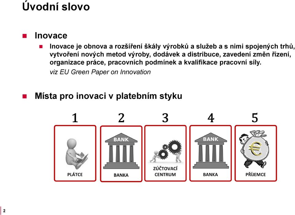 zavedení změn řízení, organizace práce, pracovních podmínek a kvalifikace