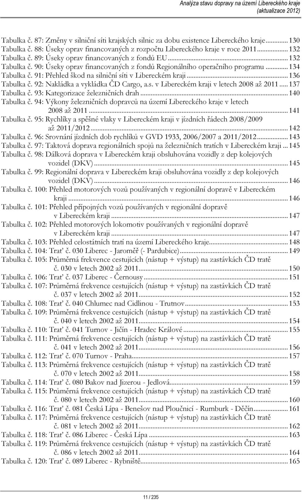 91: Přehled škod na silniční síti v Libereckém kraji... 136 Tabulka č. 92: Nakládka a vykládka ČD Cargo, a.s. v Libereckém kraji v letech 2008 až 2011... 137 Tabulka č.