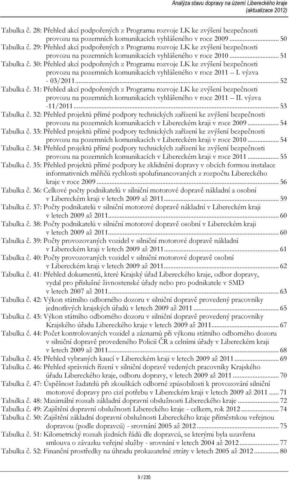 30: Přehled akcí podpořených z Programu rozvoje LK ke zvýšení bezpečnosti provozu na pozemních komunikacích vyhlášeného v roce 2011 I. výzva - 03/2011... 52 Tabulka č.