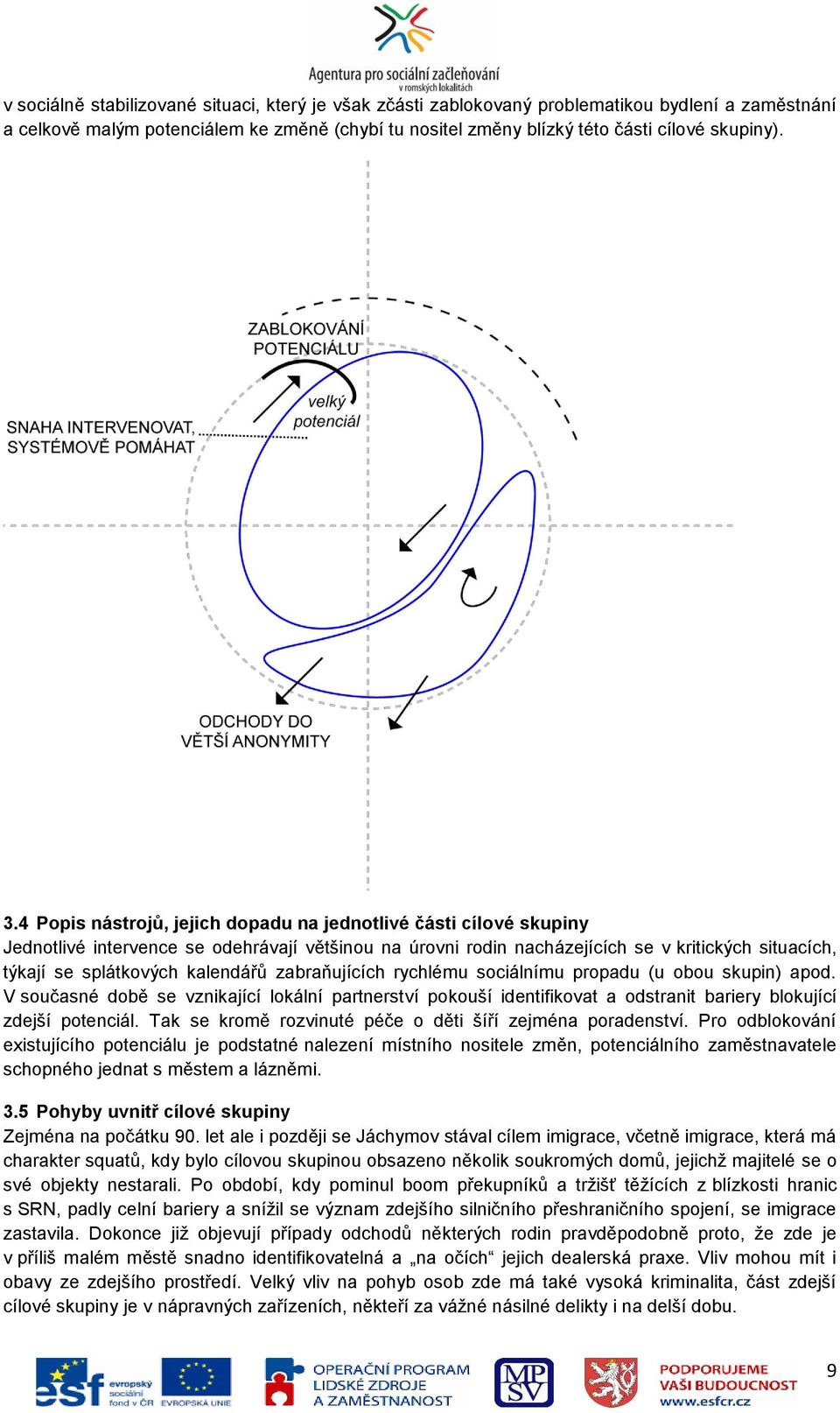 kalendářů zabraňujících rychlému sociálnímu propadu (u obou skupin) apod. V současné době se vznikající lokální partnerství pokouší identifikovat a odstranit bariery blokující zdejší potenciál.