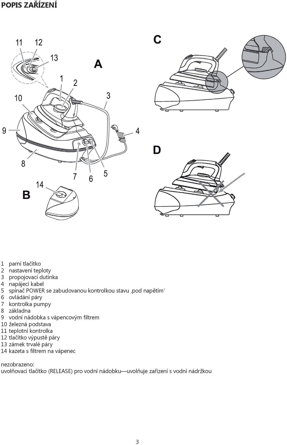 vápencovým filtrem 10 železná podstava 11 teplotní kontrolka 12 tlačítko výpustě páry 13 zámek trvalé páry 14