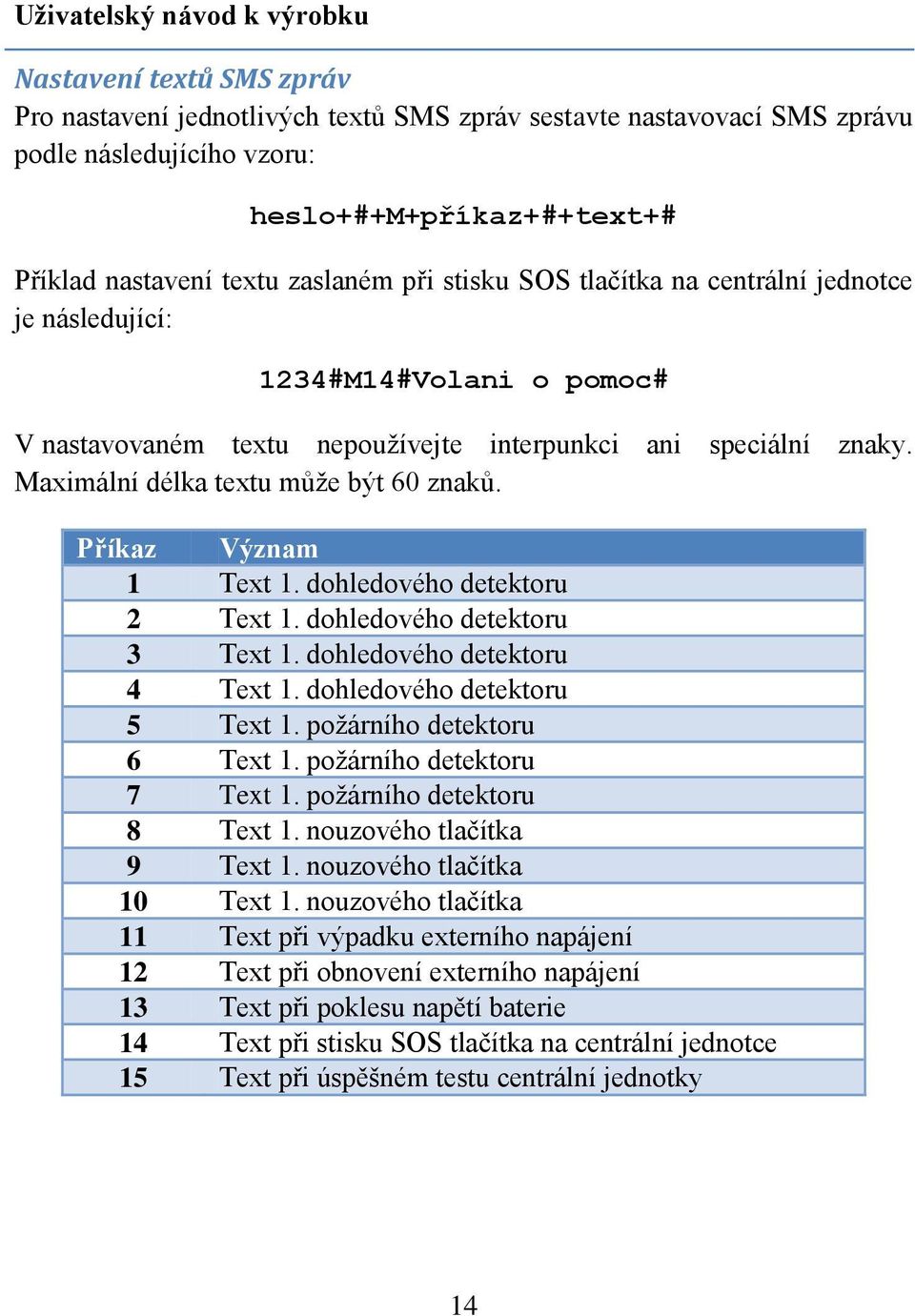 Maximální délka textu může být 60 znaků. Příkaz Význam 1 Text 1. dohledového detektoru 2 Text 1. dohledového detektoru 3 Text 1. dohledového detektoru 4 Text 1. dohledového detektoru 5 Text 1.