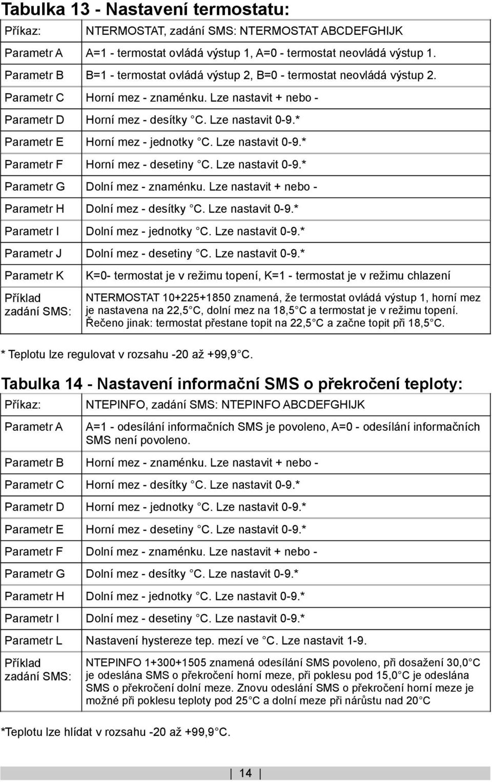 * Parametr E Horní mez - jednotky C. Lze nastavit 0-9.* Parametr F Horní mez - desetiny C. Lze nastavit 0-9.* Parametr G Dolní mez - znaménku. Lze nastavit + nebo - Parametr H Dolní mez - desítky C.