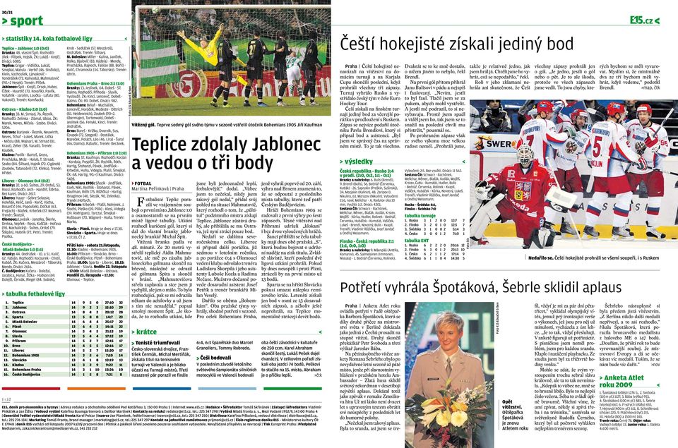 Jablonec: Špit - Krejčí, Drsek, Huber, Čížek - Haurdič (73. Kovařík), Pavlík, Vošahlík - Jarolím, Loučka - Lafata (80. Vukovič). Trenér: Komňacký. Ostrava Kladno 2:0 (1:0) Branky: 33. M. Strnad, 76.