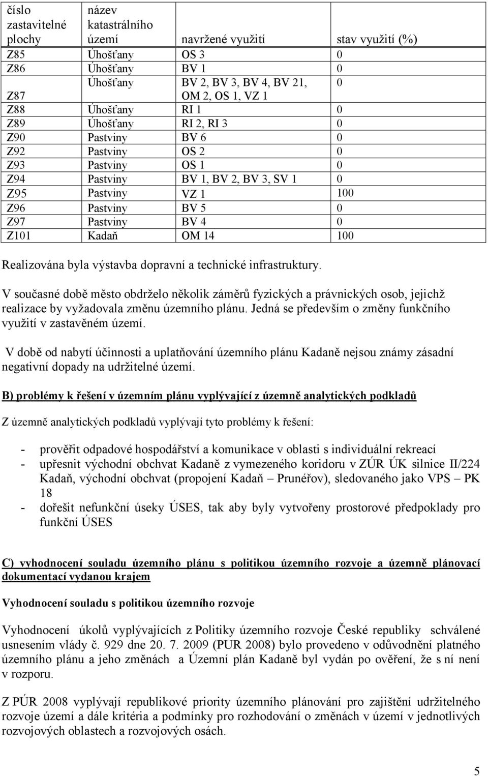 Kadaň OM 14 100 Realizována byla výstavba dopravní a technické infrastruktury.