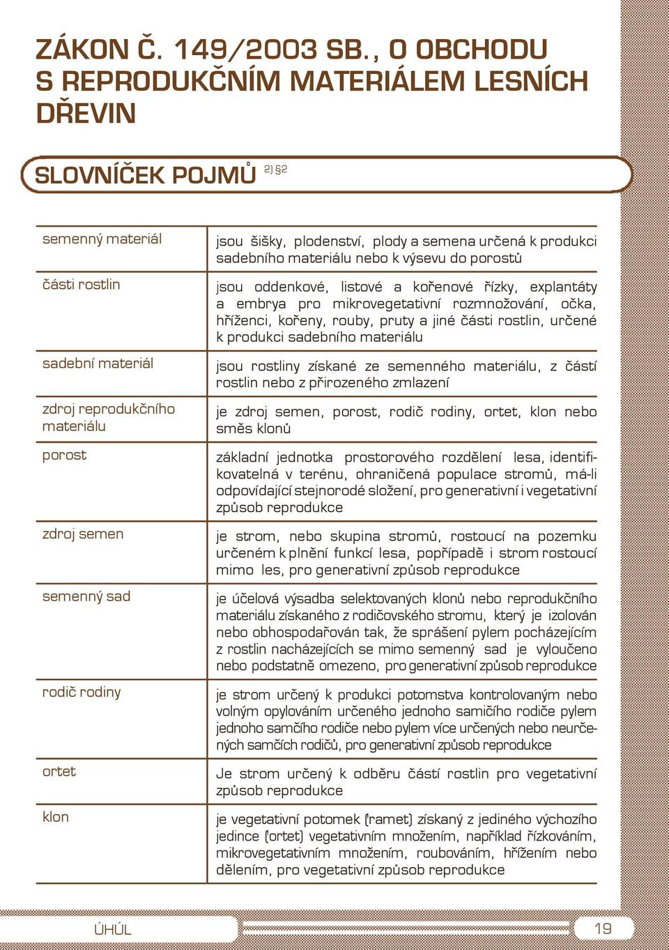 ortet klon jsou šišky, plodenství, plody a semena určená k produkci sadebního materiálu nebo k výsevu do porostů jsou oddenkové, listové a kořenové řízky, explantáty a embrya pro mikrovegetativní