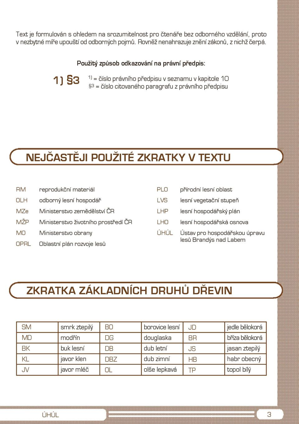 reprodukční materiál PLO přírodní lesní oblast OLH odborný lesní hospodář LVS lesní vegetační stupeň MZe Ministerstvo zemědělství ČR LHP lesní hospodářský plán MŽP Ministerstvo životního prostředí ČR