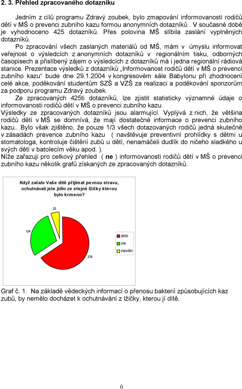 Po zpracování všech zaslaných materiálů od MŠ, mám v úmyslu informovat veřejnost o výsledcích z anonymních dotazníků v regionálním tisku, odborných časopisech a přislíbený zájem o výsledcích z