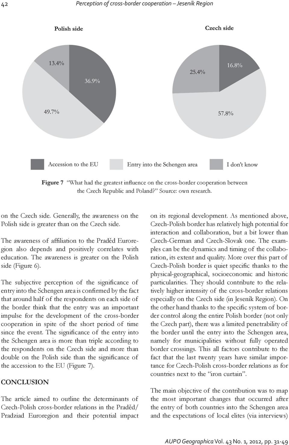 The awareness of affiliation to the Praděd Euroregion also depends and positively correlates with education. The awareness is greater on the Polish side (Figure 6).