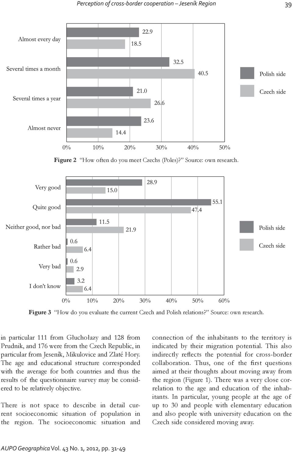 The age and educational structure corresponded with the average for both countries and thus the results of the questionnaire survey may be considered to be relatively objective.