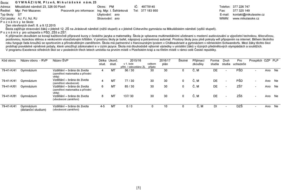 cz Cizí jazyky: AJ, FJ, NJ, RJ Stravování: ano WWW: www.mikulasske.cz Den otevřených dveří: 8. a 9.12.2015 Škola zajišťuje stravování žáků v jídelně 12.