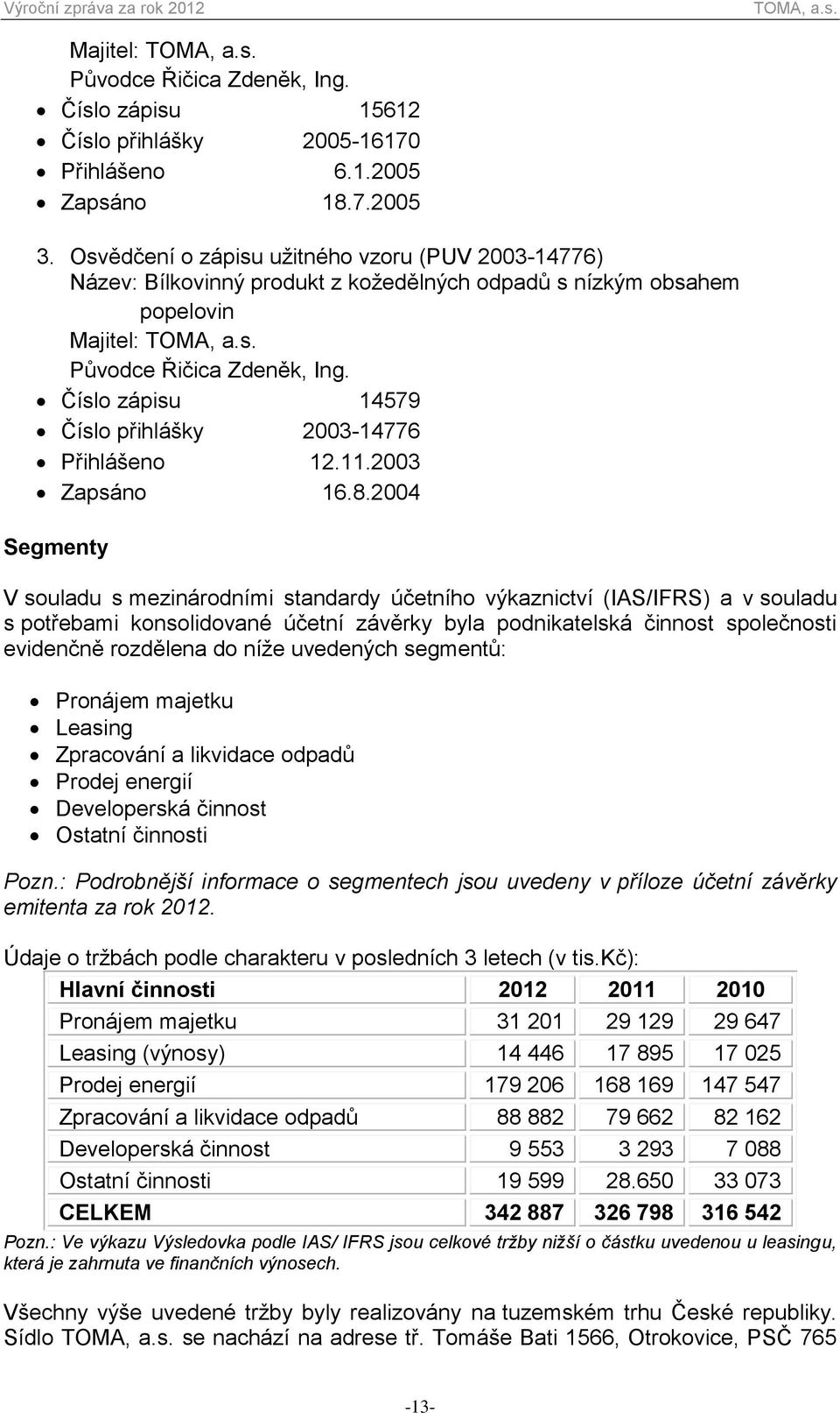 Číslo zápisu 14579 Číslo přihlášky 2003-14776 Přihlášeno 12.11.2003 Zapsáno 16.8.