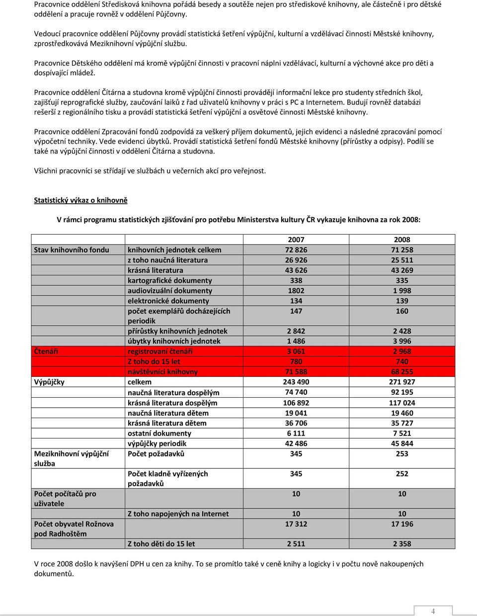 Pracovnice Dětského oddělení má kromě výpůjční činnosti v pracovní náplni vzdělávací, kulturní a výchovné akce pro děti a dospívající mládež.