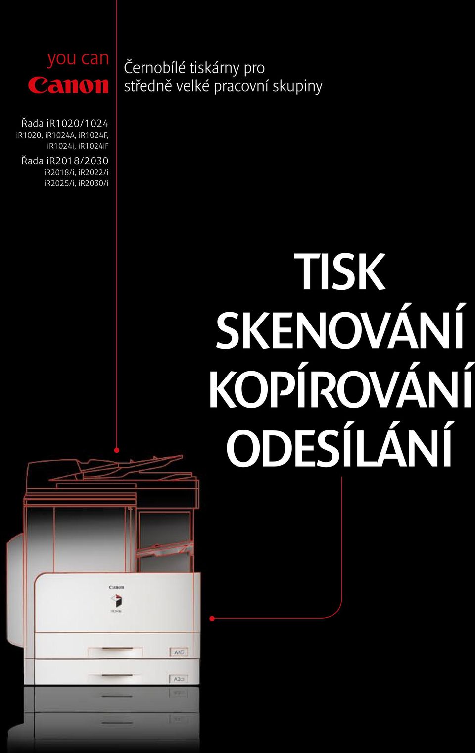 ir1024i, ir1024if Řada ir2018/2030 ir2018/i,