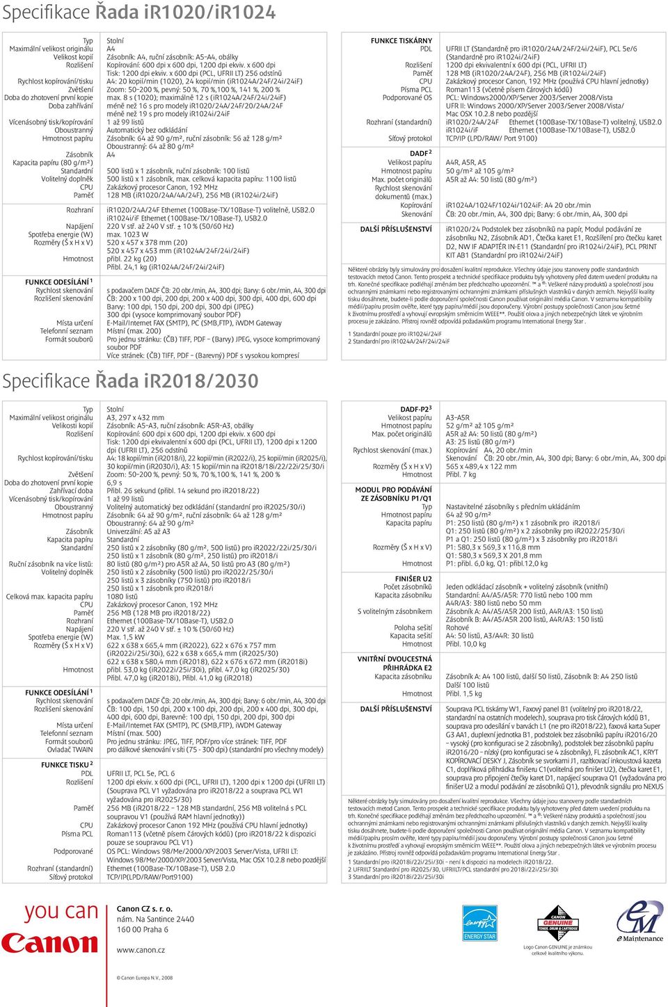 x 600 dpi (PCL, UFRII LT) 256 odstínů Rychlost kopírování/tisku A4: 20 kopií/min (1020), 24 kopií/min (ir1024a/24f/24i/24if) Zvětšení Zoom: 50 200 %, pevný: 50 %, 70 %,100 %, 141 %, 200 % Doba do