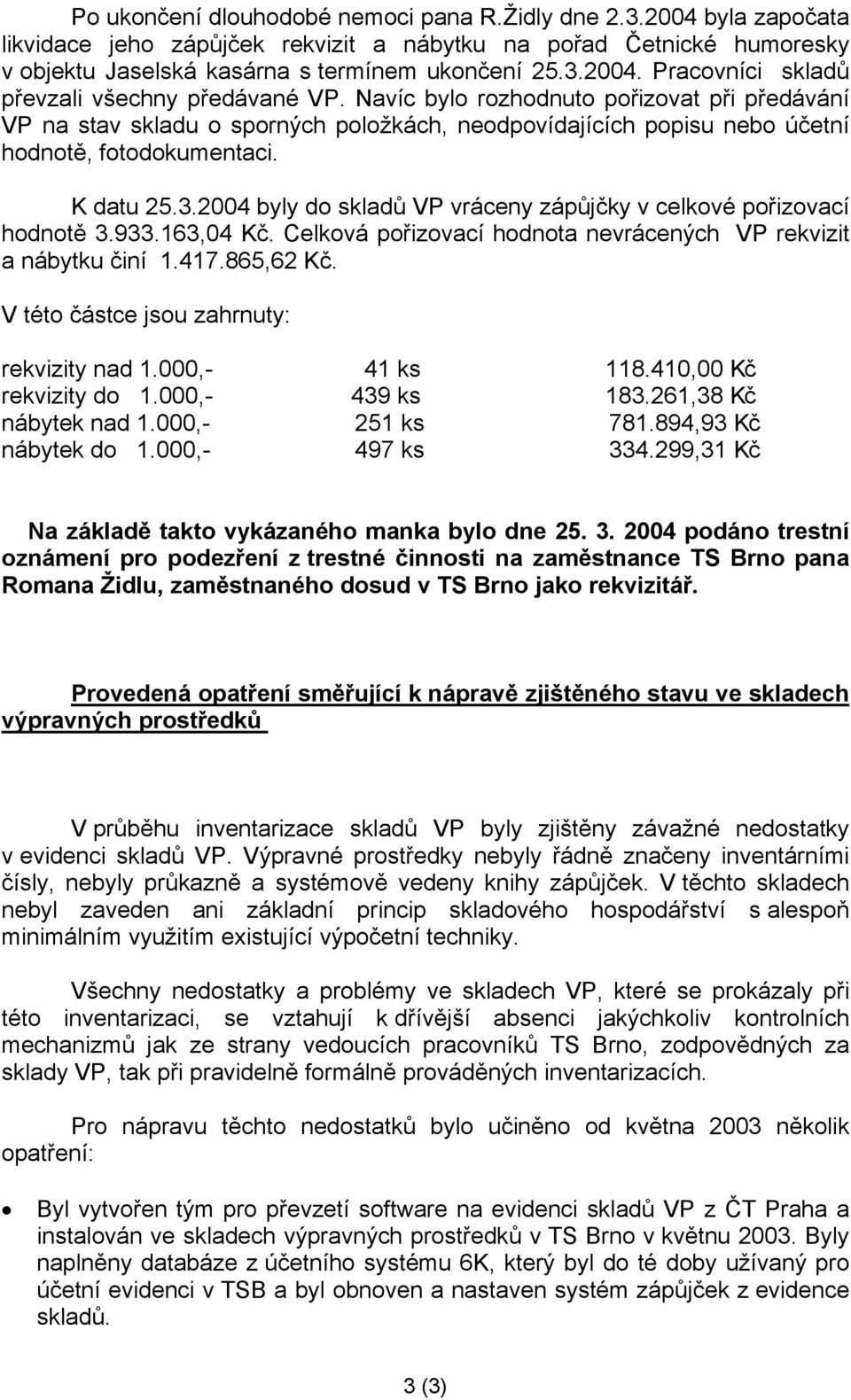 2004 byly do skladů VP vráceny zápůjčky v celkové pořizovací hodnotě 3.933.163,04 Kč. Celková pořizovací hodnota nevrácených VP rekvizit a nábytku činí 1.417.865,62 Kč.