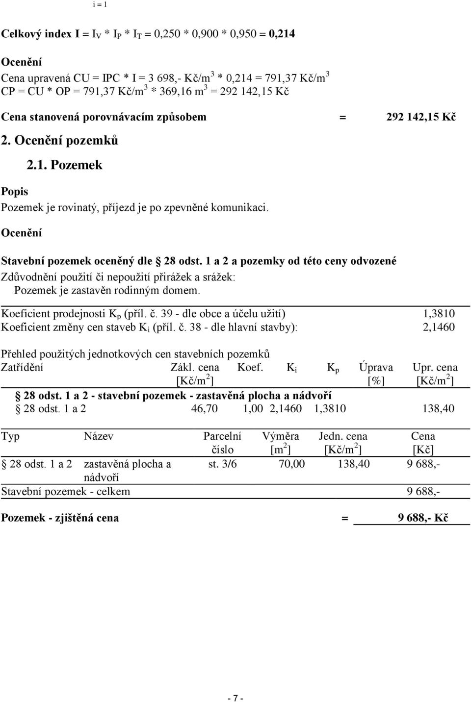 Ocenění Stavební pozemek oceněný dle 28 odst. 1 a 2 a pozemky od této ceny odvozené Zdůvodnění použití či nepoužití přirážek a srážek: Pozemek je zastavěn rodinným domem.