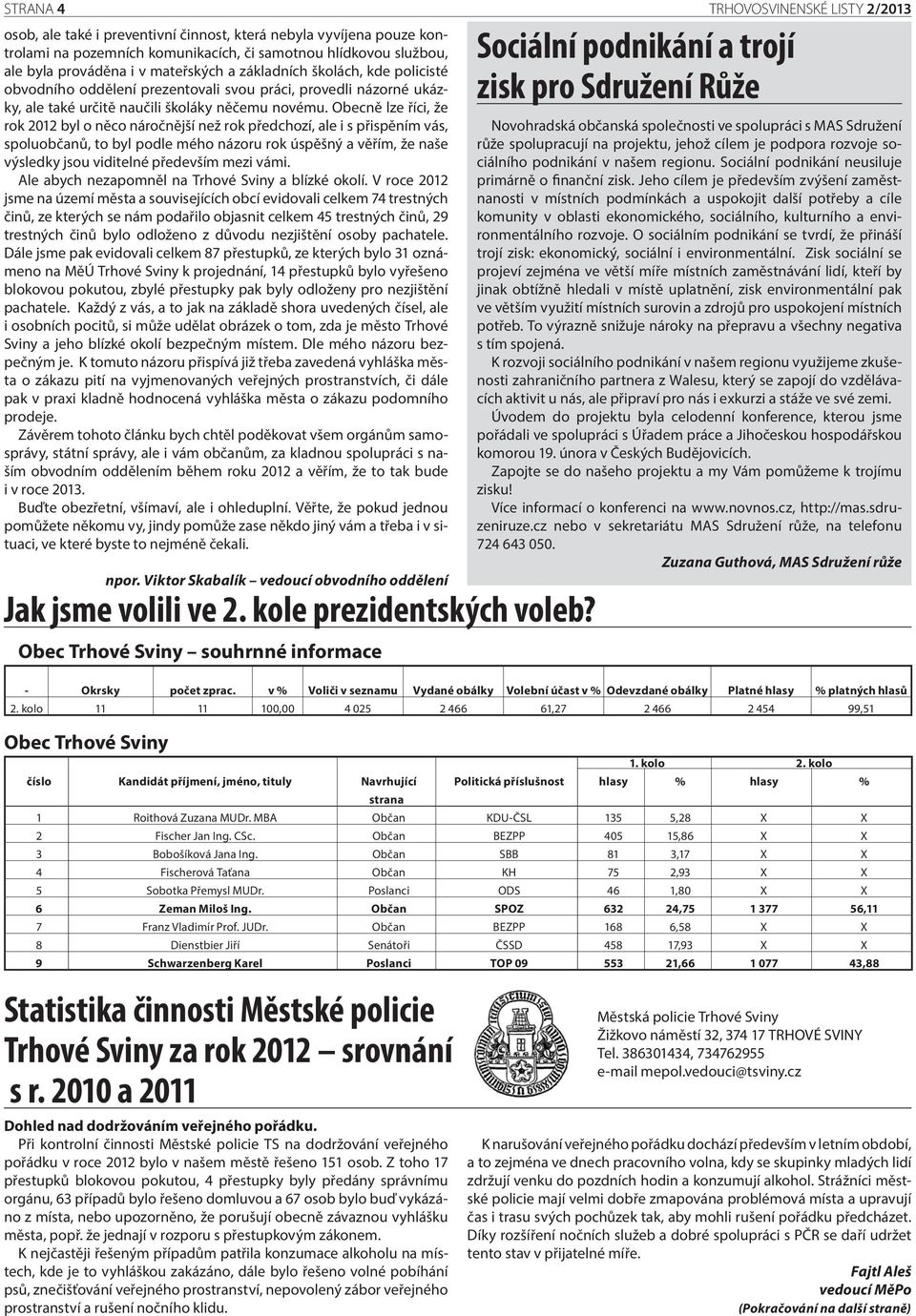 Obecně lze říci, že rok 2012 byl o něco náročnější než rok předchozí, ale i s přispěním vás, spoluobčanů, to byl podle mého názoru rok úspěšný a věřím, že naše výsledky jsou viditelné především mezi