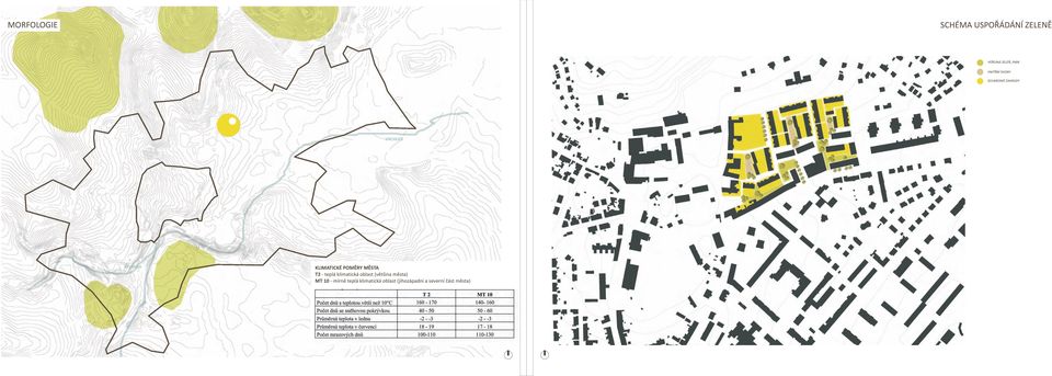 POMĚRY MĚSTA T2 - teplá klimatická oblast (většina města) MT