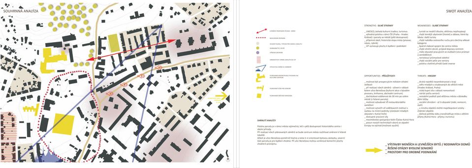 dostupnost) _ příjemné okolí, historická stopa místa (pivovar, náves, rybník) _ ÚP vymezuje plochy k bydlení i podnikání _ turisté se nezdrží dlouho, většinou nepřespávají _ chybí levnější ubytování