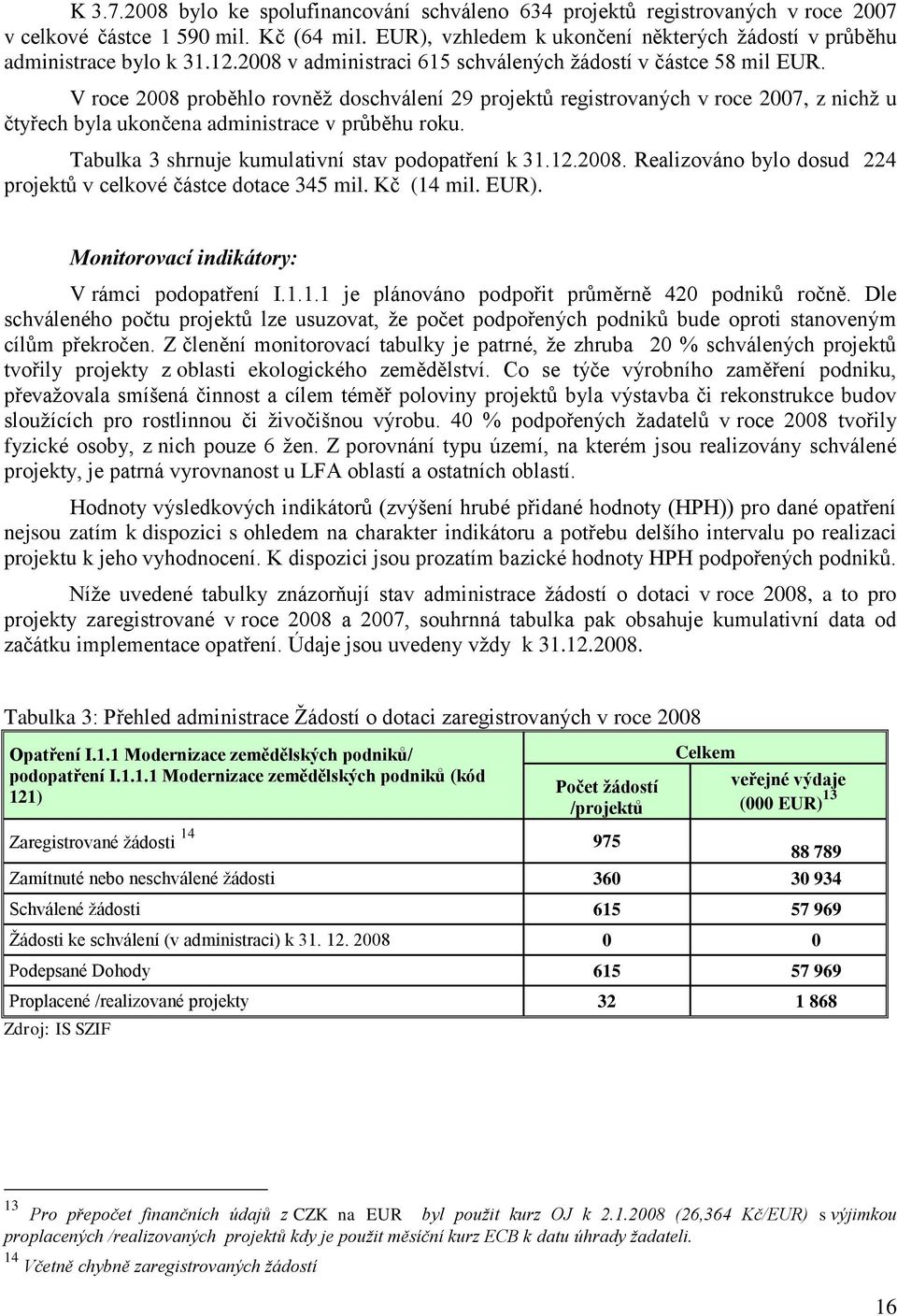 V roce 2008 proběhlo rovněţ doschválení 29 projektů registrovaných v roce 2007, z nichţ u čtyřech byla ukončena administrace v průběhu roku. Tabulka 3 shrnuje kumulativní stav podopatření k 31.12.