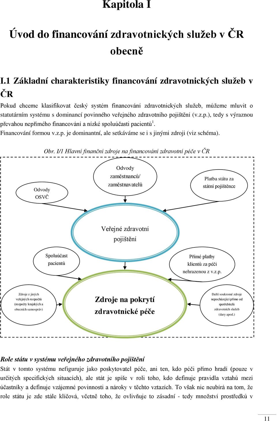 veřejného zdravotního pojištění (v.z.p.), tedy s výraznou převahou nepřímého financování a nízké spoluúčasti pacientů 1. Financování formou v.z.p. je dominantní, ale setkáváme se i s jinými zdroji (viz schéma).