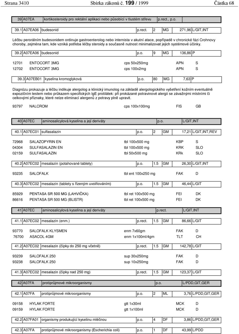 2 MG 271,96 L/GIT,INT Léčbu perorálním budesonidem ordinuje gastroenterolog nebo internista v akutní atace, popřípadě v chronické fázi Crohnovy choroby, zejména tam, kde vzniká potřeba léčby steroidy