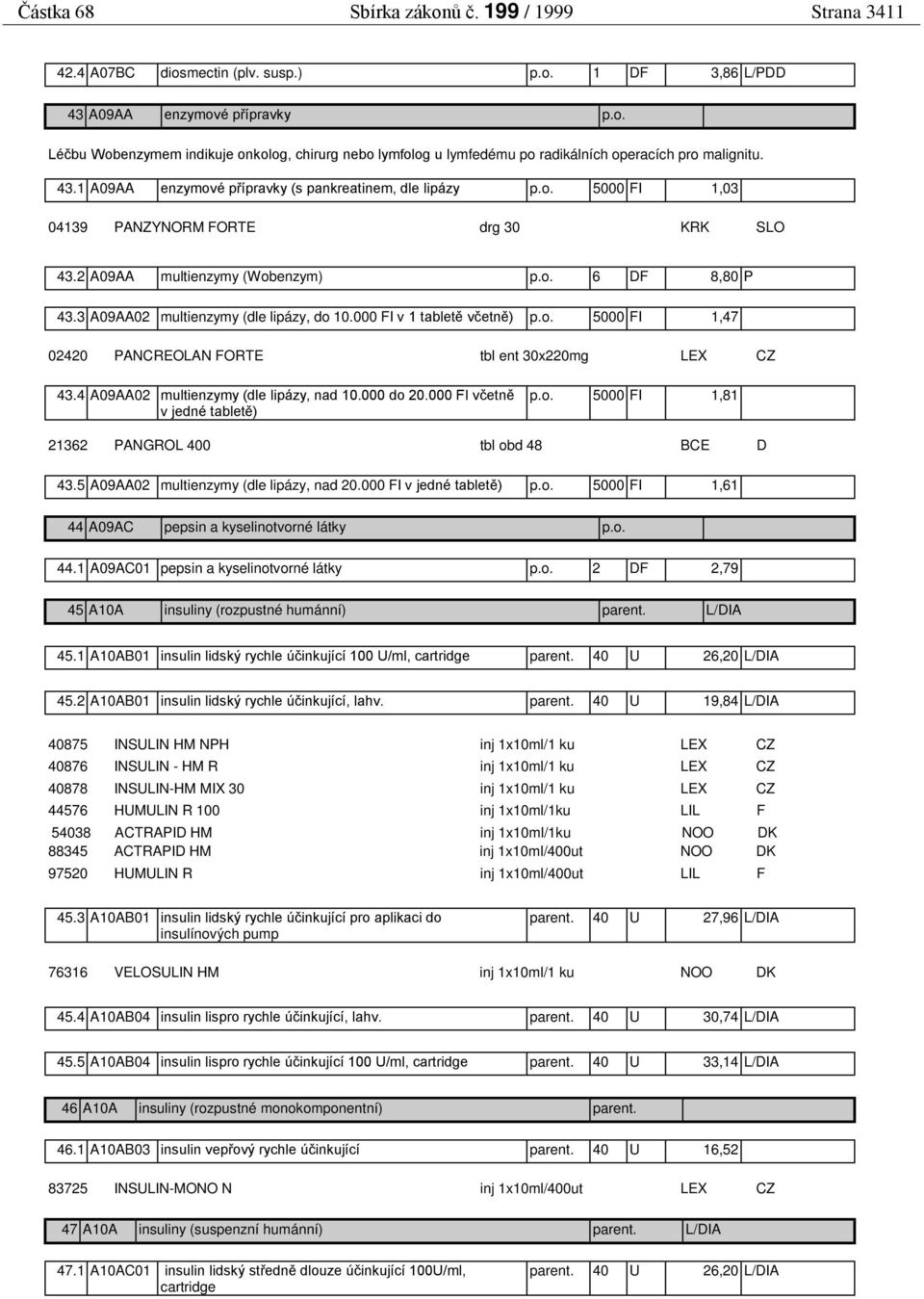 3 A09AA02 multienzymy (dle lipázy, do 10.000 FI v 1 tabletě včetně) p.o. 5000 FI 1,47 02420 PANCREOLAN FORTE tbl ent 30x220mg LEX CZ 43.4 A09AA02 multienzymy (dle lipázy, nad 10.000 do 20.