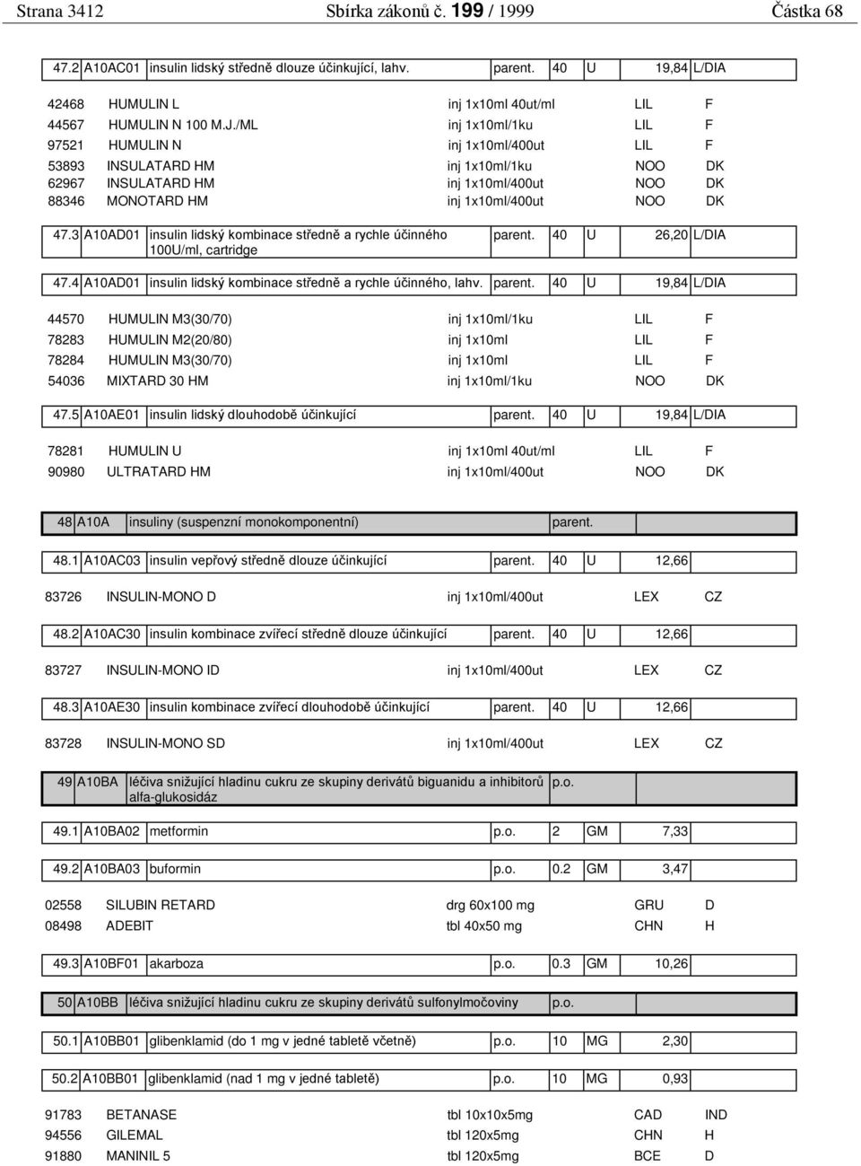 3 A10AD01 insulin lidský kombinace středně a rychle účinného 100U/ml, cartridge parent.