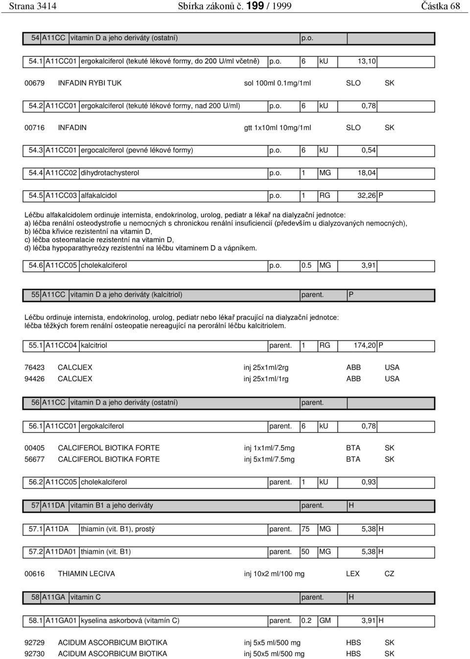 4 A11CC02 dihydrot