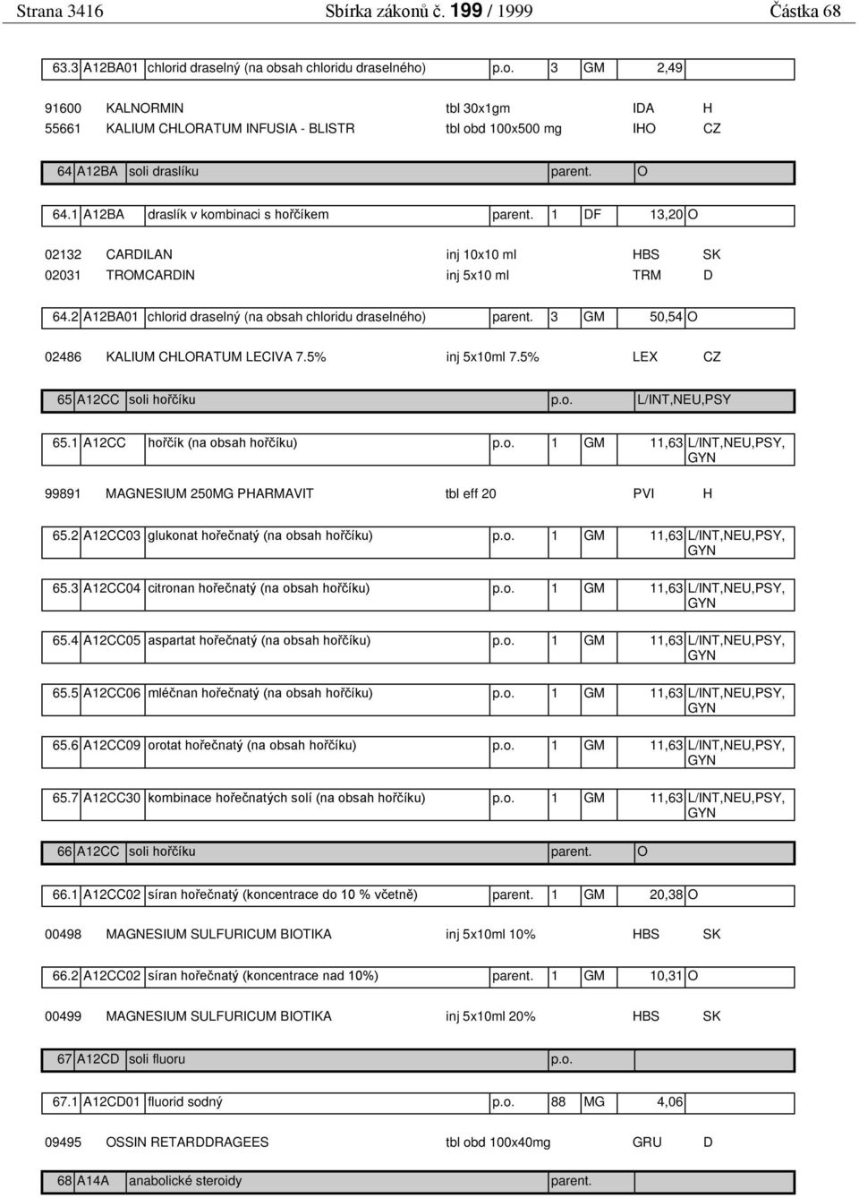2 A12BA01 chlorid draselný (na obsah chloridu draselného) parent. 3 GM 50,54 O 02486 KALIUM CHLORATUM LECIVA 7.5% inj 5x10ml 7.5% LEX CZ 65 A12CC soli hořčíku p.o. L/INT,NEU,PSY 65.