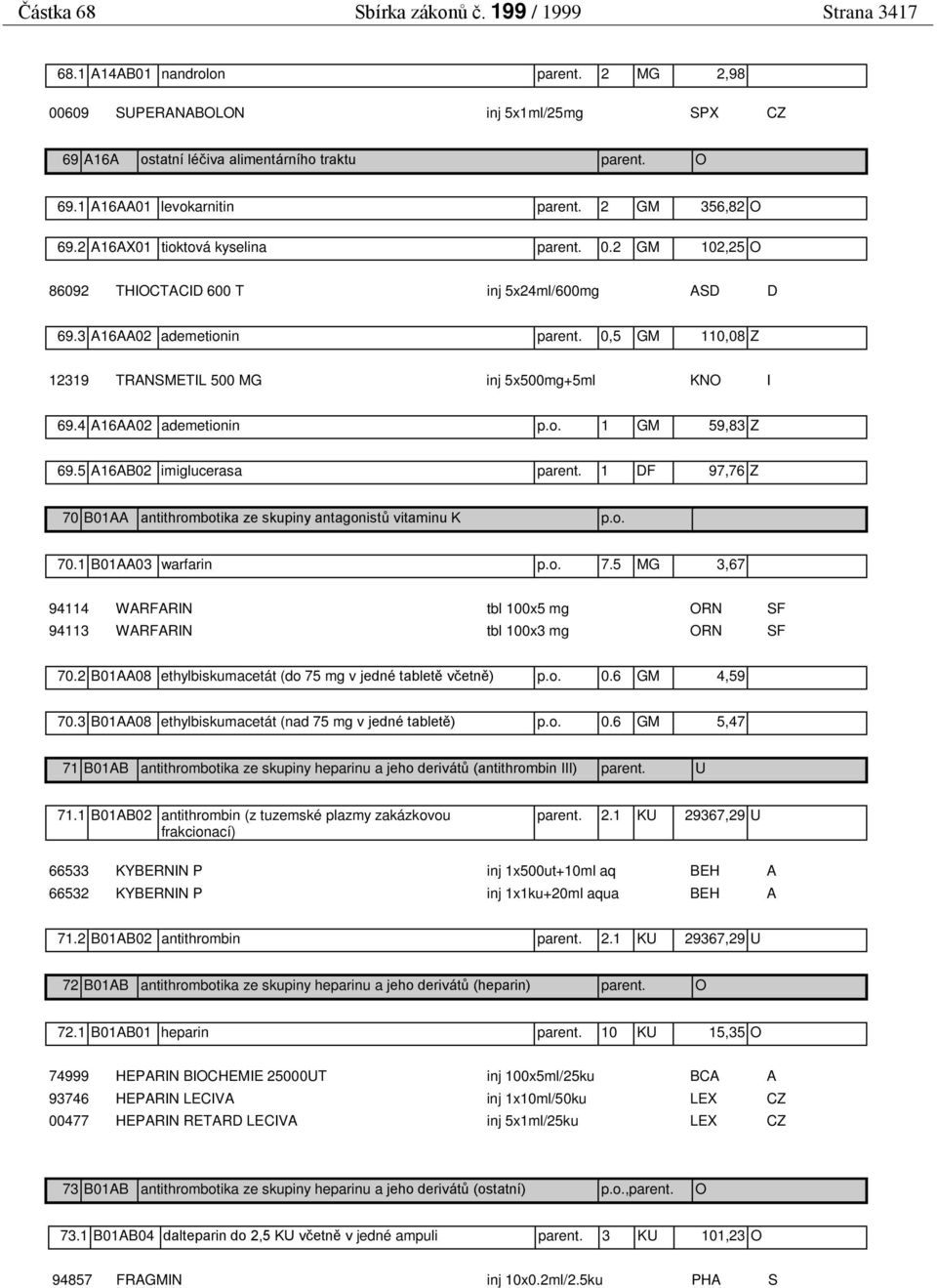 0,5 GM 110,08 Z 12319 TRANSMETIL 500 MG inj 5x500mg+5ml KNO I 69.4 A16AA02 ademetionin p.o. 1 GM 59,83 Z 69.5 A16AB02 imiglucerasa parent.