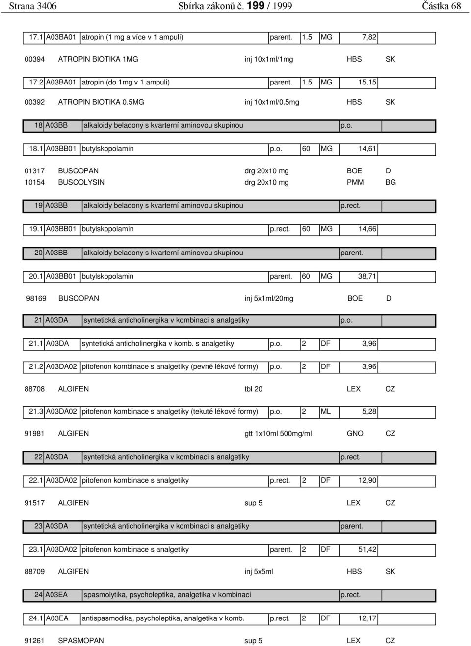 o. 60 MG 14,61 01317 BUSCOPAN drg 20x10 mg BOE D 10154 BUSCOLYSIN drg 20x10 mg PMM BG 19 A03BB alkaloidy beladony s kvarterní aminovou skupinou p.rect.