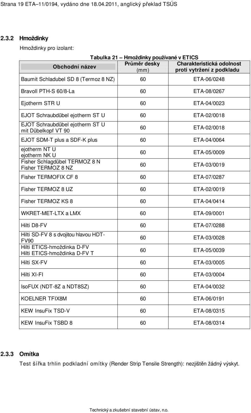 ETA-06/0248 Bravoll PTH-S 60/8-La 60 ETA-08/0267 Ejotherm STR U 60 ETA-04/0023 EJOT Schraubdübel ejotherm ST U 60 ETA-02/0018 EJOT Schraubdübel ejotherm ST U mit Dübelkopf VT 90 60 ETA-02/0018 EJOT