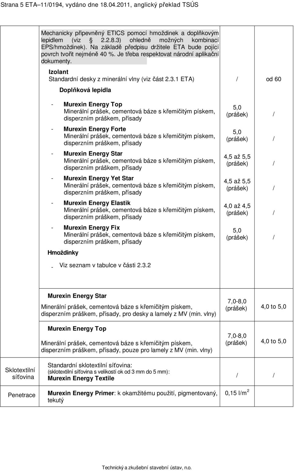 1 ETA) Doplňková lepidla - Murein Energy Top disperzním práškem, přísady - Murein Energy Forte disperzním práškem, přísady - Murein Energy Star disperzním práškem, přísady - Murein Energy Yet Star