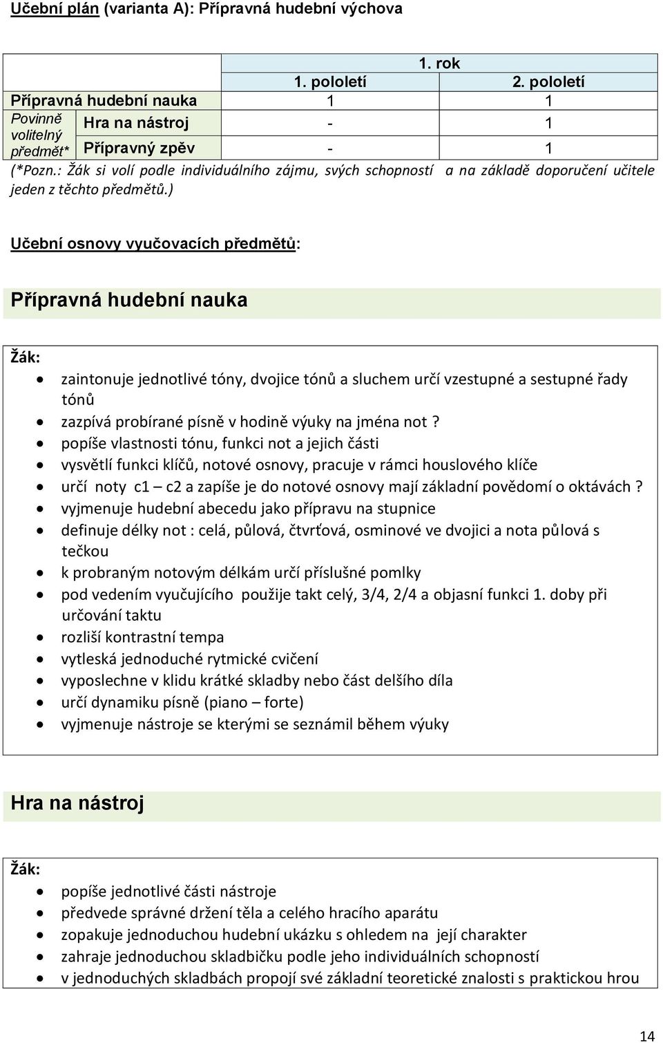 ) Učební osnovy vyučovacích předmětů: Přípravná hudební nauka zaintonuje jednotlivé tóny, dvojice tónů a sluchem určí vzestupné a sestupné řady tónů zazpívá probírané písně v hodině výuky na jména