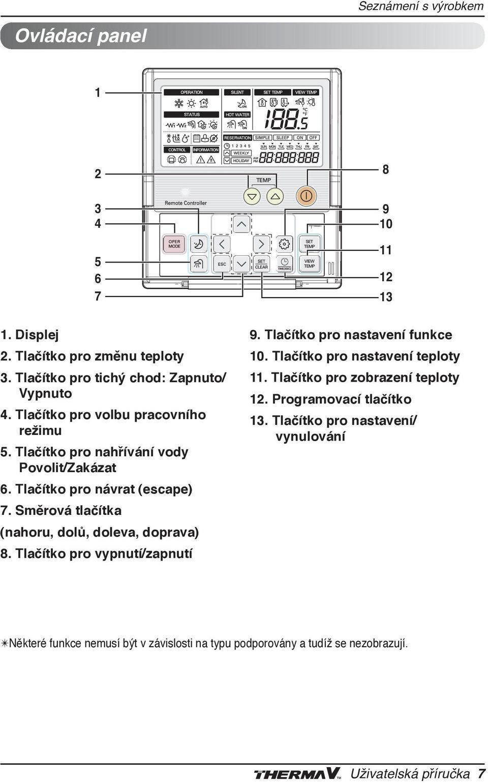 Směrová tlačítka (nahoru, dolů, doleva, doprava) 8. Tlačítko pro vypnutí/zapnutí 8 9 10 11 12 13 9. Tlačítko pro nastavení funkce 10.