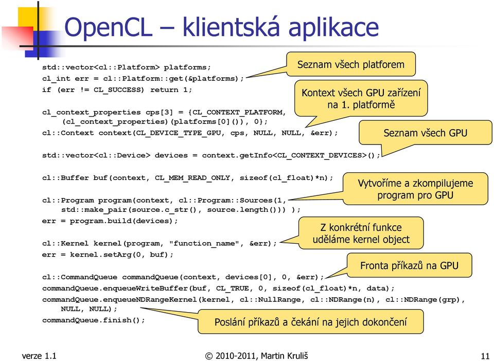 platforem Kontext všech GPU zařízení na 1. platformě std::vector<cl::device> devices = context.