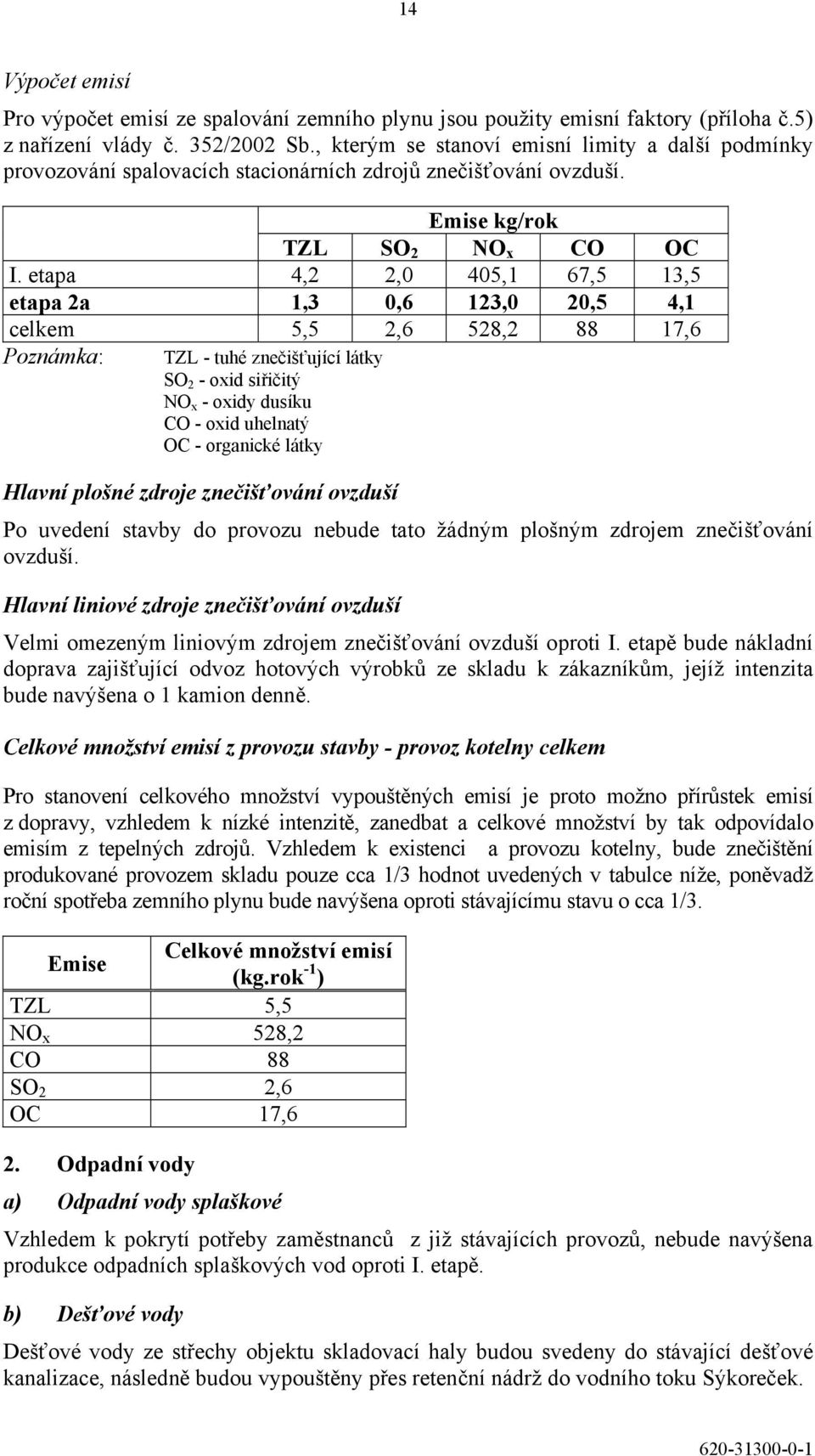 etapa 4,2 2,0 405,1 67,5 13,5 etapa 2a 1,3 0,6 123,0 20,5 4,1 celkem 5,5 2,6 528,2 88 17,6 Poznámka: TZL - tuhé znečišťující látky SO 2 - oxid siřičitý NO x - oxidy dusíku CO - oxid uhelnatý OC -