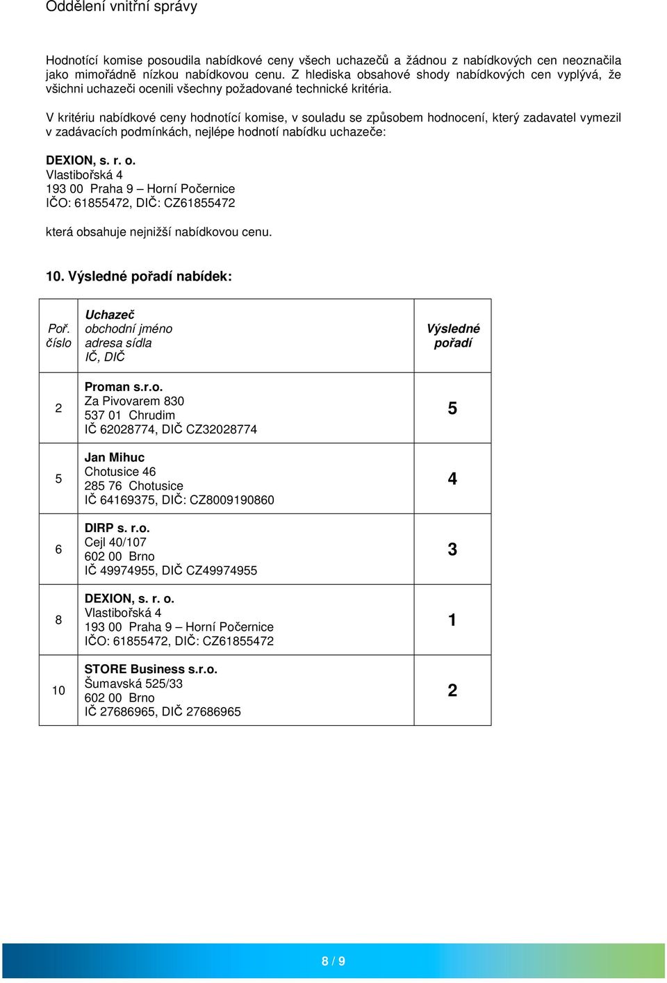 V kritériu nabídkové ceny hodnotící komise, v souladu se způsobem hodnocení, který zadavatel vymezil v zadávacích podmínkách, nejlépe hodnotí nabídku uchazeče: DEXION, s. r. o.