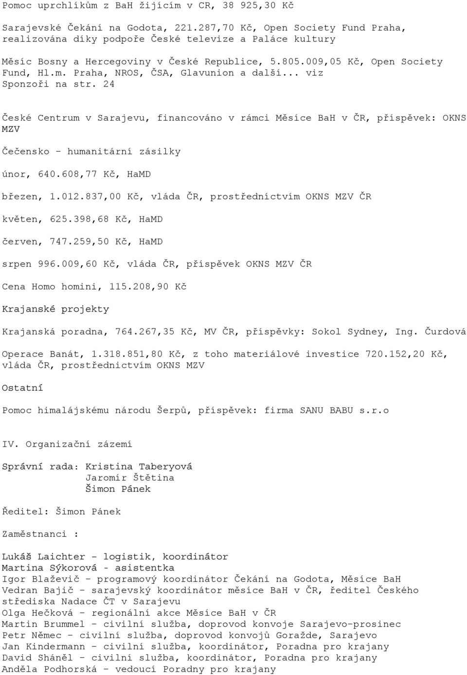 Praha, NROS, ČSA, Glavunion a další... viz Sponzoři na str. 24 České Centrum v Sarajevu, financováno v rámci Měsíce BaH v ČR, příspěvek: OKNS MZV Čečensko - humanitární zásilky únor, 640.