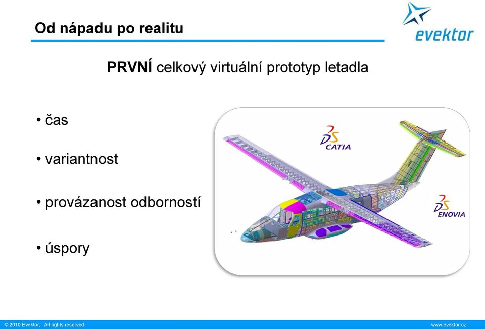 letadla čas variantnost