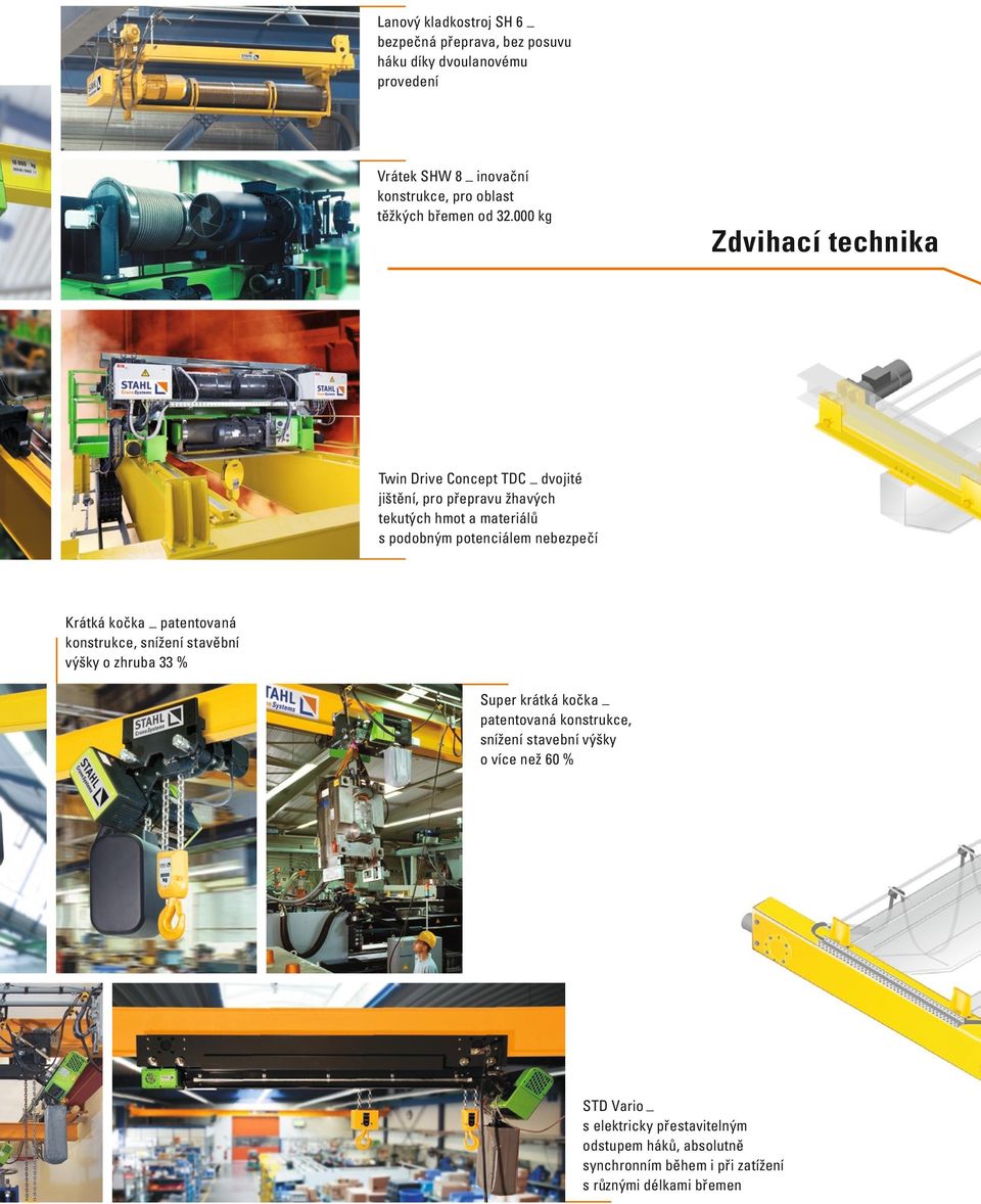 000 kg Zdvihací technika Twin Drive Concept TDC _ dvojité jište ní, pro pr epravu žhavých tekutých hmot a materiálu s podobným potenciálem nebezpec í