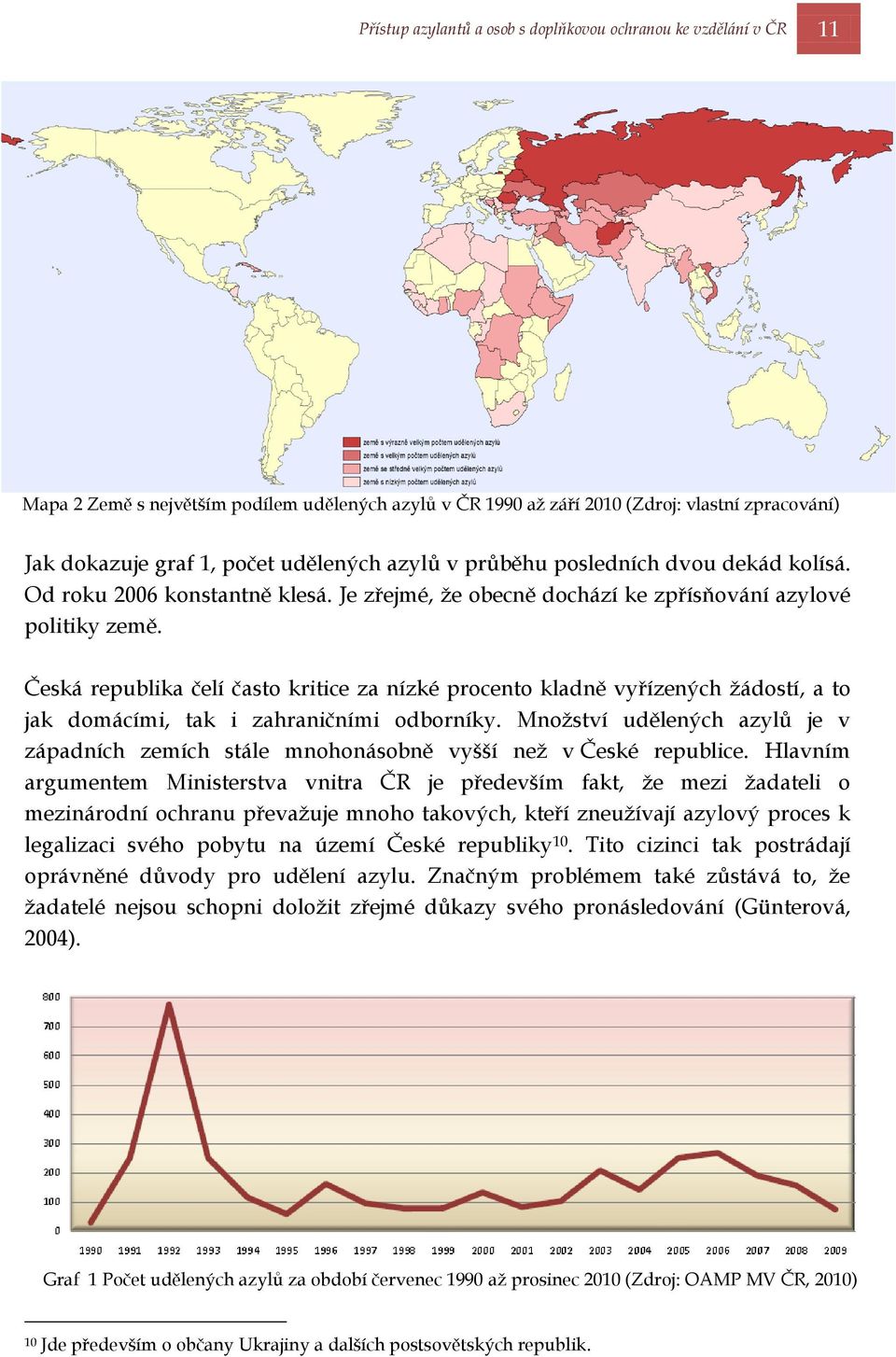 Česká republika čelí často kritice za nízké procento kladně vyřízených ţádostí, a to jak domácími, tak i zahraničními odborníky.