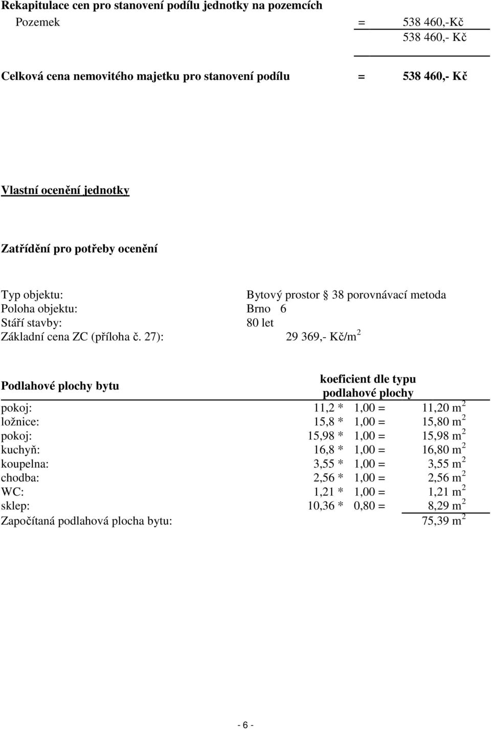27): 29 369,- Kč/m 2 Podlahové plochy bytu koeficient dle typu podlahové plochy pokoj: 11,2 * 1,00 = 11,20 m 2 ložnice: 15,8 * 1,00 = 15,80 m 2 pokoj: 15,98 * 1,00 = 15,98 m 2