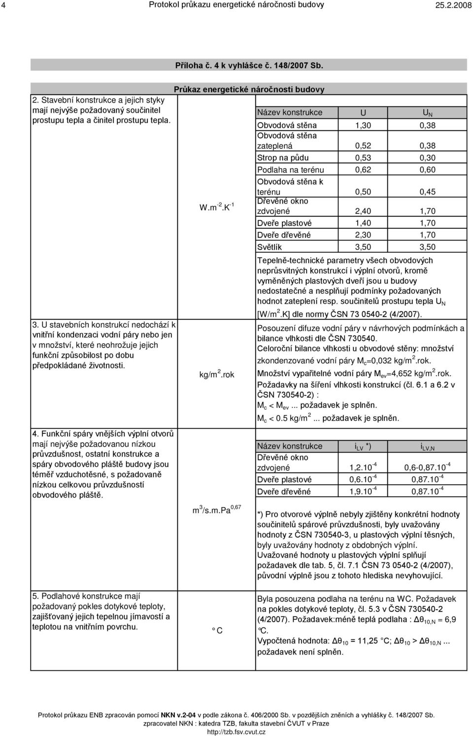 Funkční spáry vnějších výplní otvorů mají nejvýše požadovanou nízkou průvzdušnost, ostatní konstrukce a spáry obvodového pláště budovy jsou téměř vzduchotěsné, s požadovaně nízkou celkovou