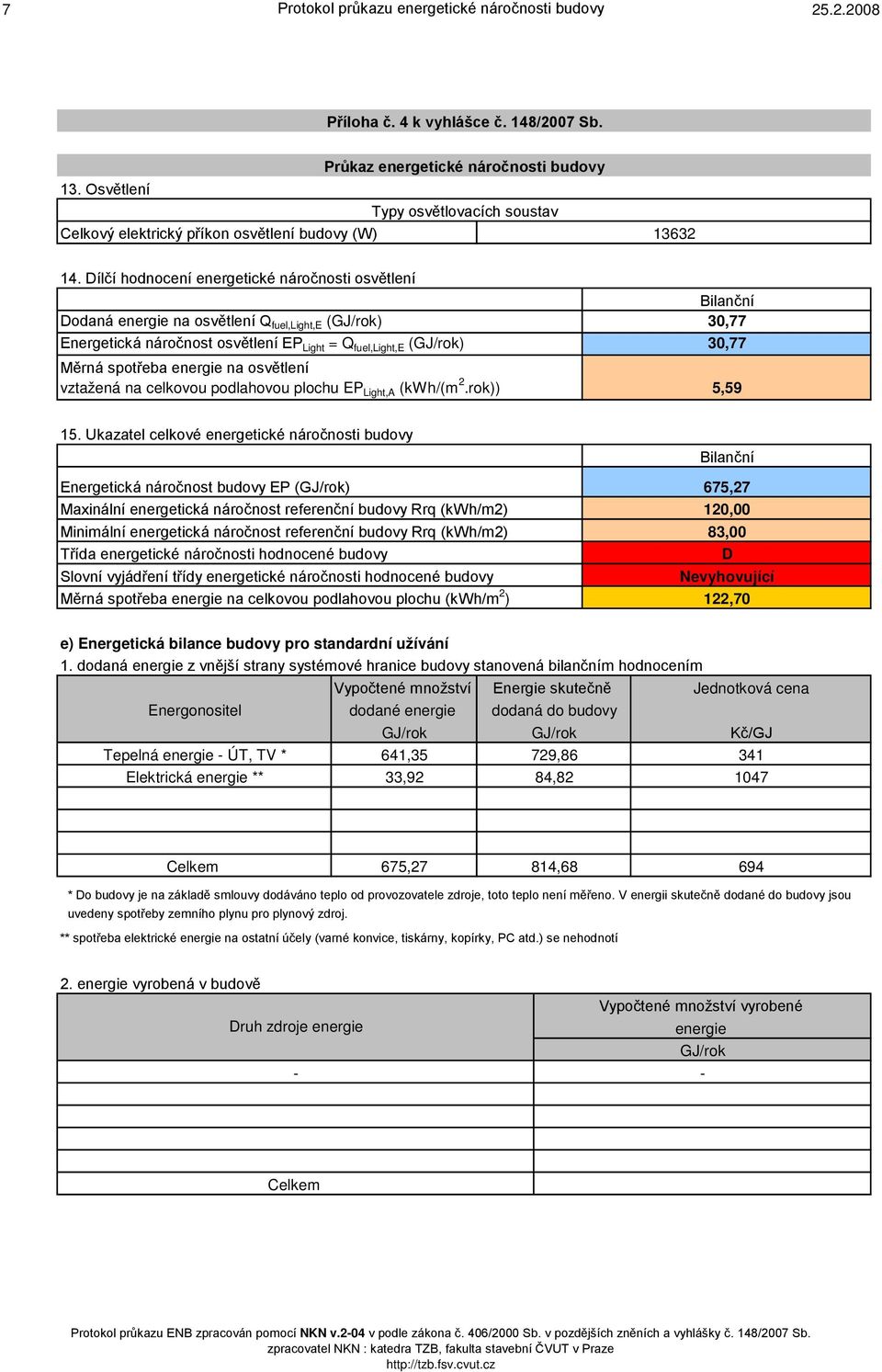 energie na osvětlení vztažená na celkovou podlahovou plochu EP Light,A (kwh/(m 2.rok)) 5,59 15.